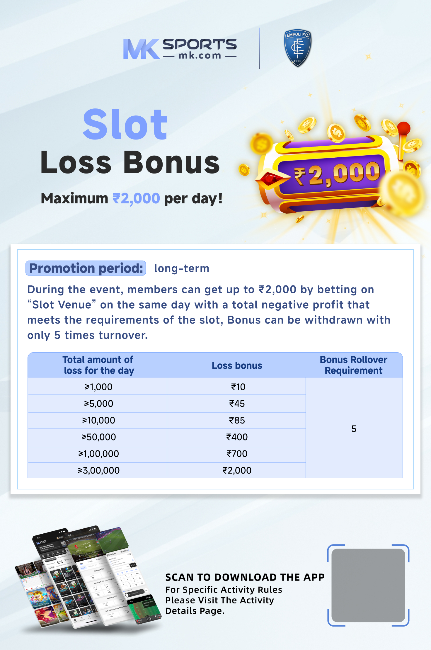 Bonus Registrazione  Bonus 30