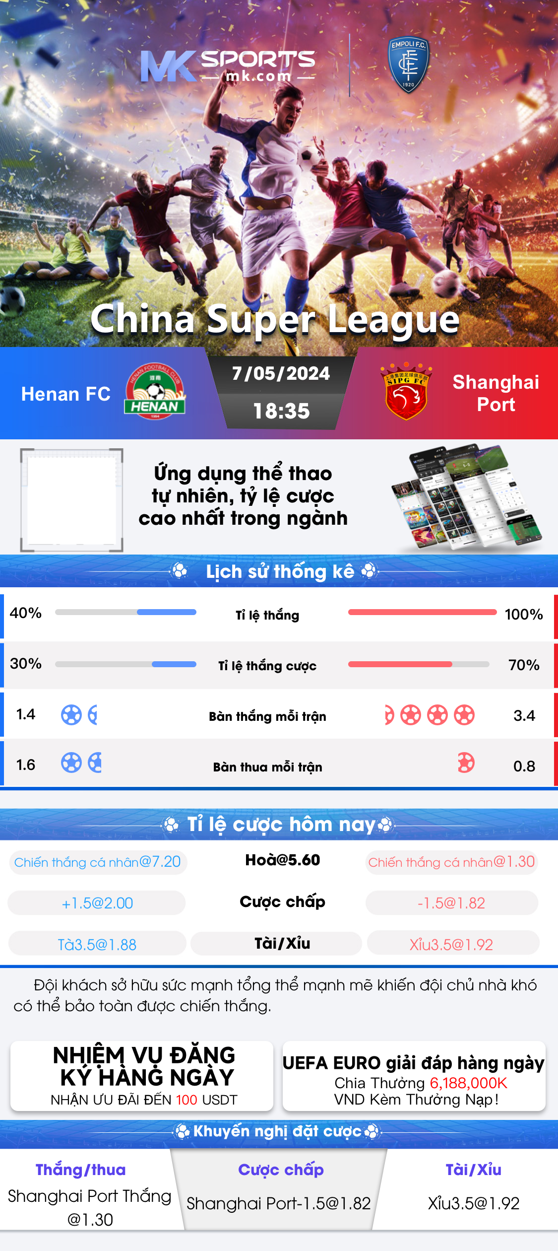 Slot Machine Odds & Chances of Winning: Probability of Slot